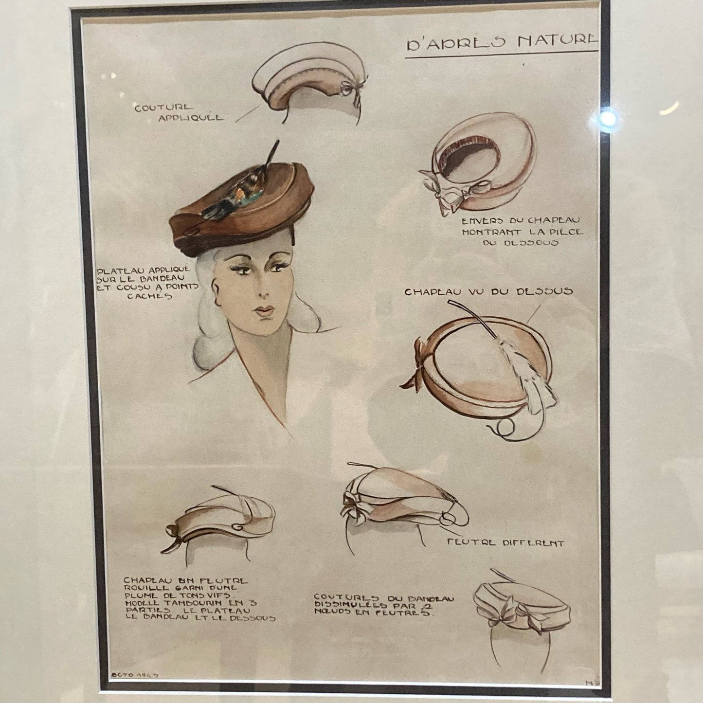 Original Watercolor Sketches of Hats