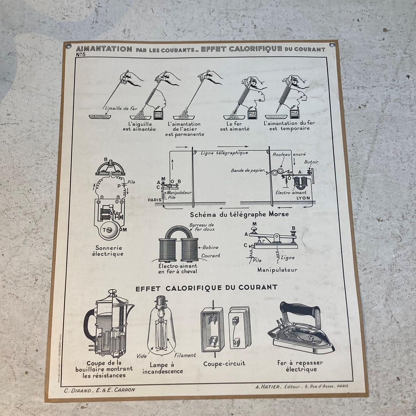 2 Sided Teaching Chart, Science